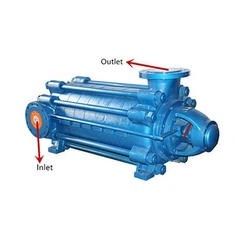 ปั๊มน้ำหอยโข่งแรงดันสูง